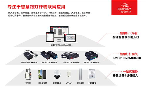 佰馬科技再獲殊榮 蟬聯“智慧燈桿產業最受歡迎企業”，引領物聯網技術服務新標桿