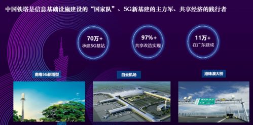 聚焦世界5G大會(huì) 中國鐵塔董事長佟吉祿談堅(jiān)持共享創(chuàng)新，夯實(shí)5G發(fā)展基石