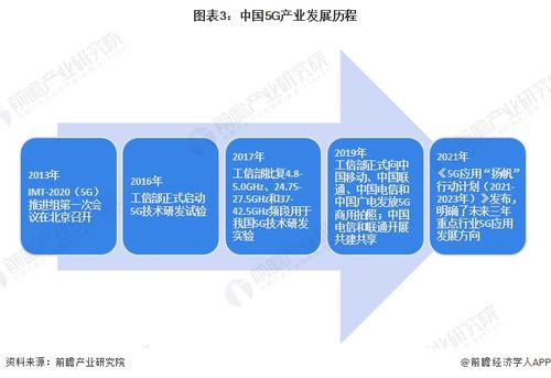 深圳地鐵迎來5G新時代 2024年全線覆蓋，出行更順暢