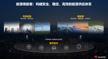 5G通信技術服務的行業圖景 從技術顛覆到產業重塑